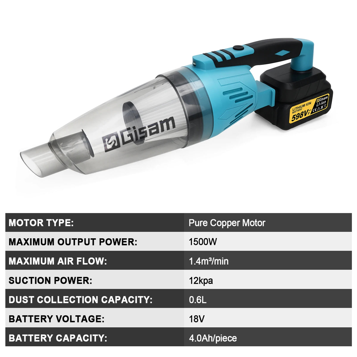 Gisam Elektrische Stofzuiger 12Kpa Draadloze Multifunctionele Reiniger Handstofzuiger voor Sneeuw en Stof, geschikt voor Makita 18V Accu