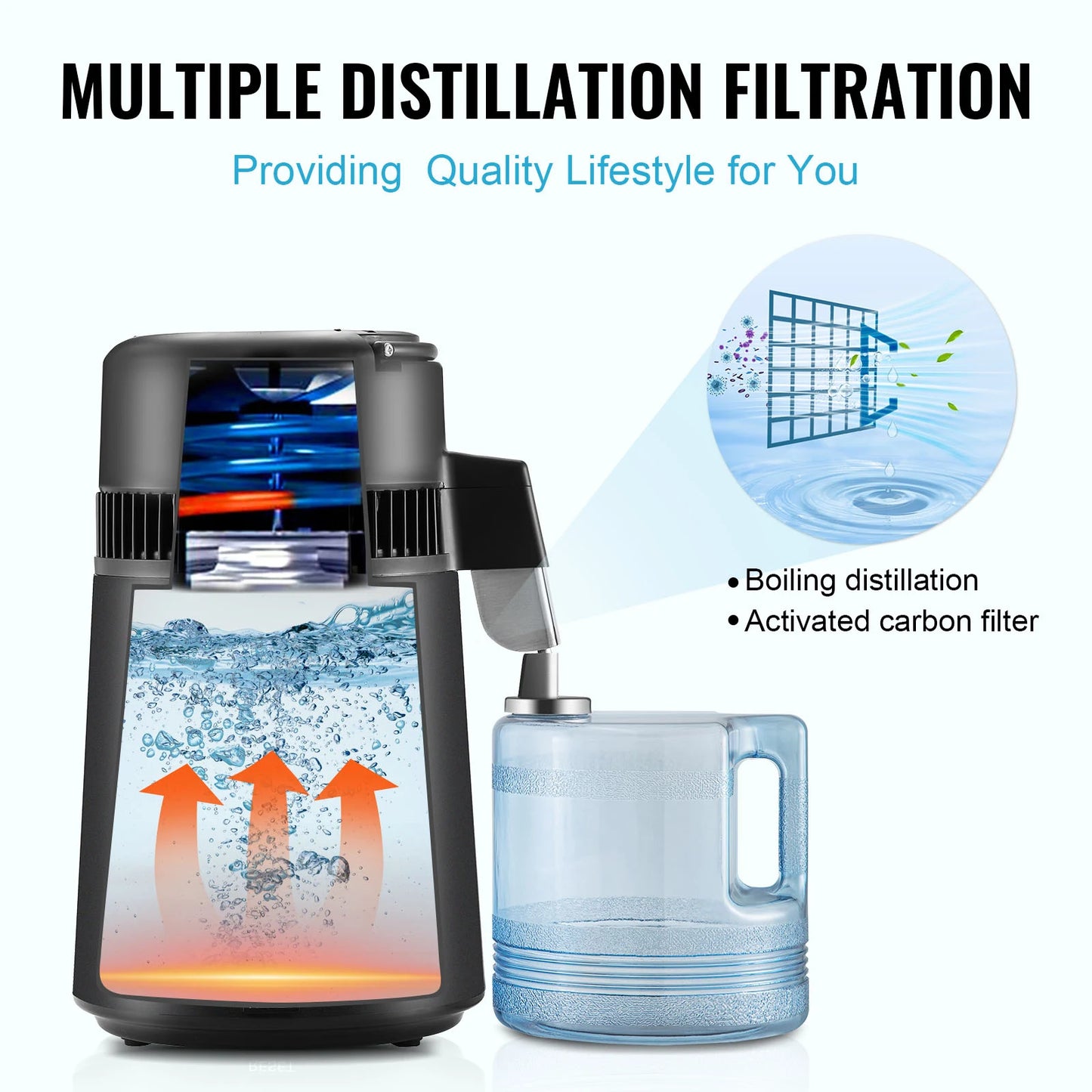 SucceBuy 4L Water Distiller 1.05 Gallon Pure Water Purifier Filter For Home Countertop Distilled Water Maker Stainless Steel Interior Distiller Water Making Machine