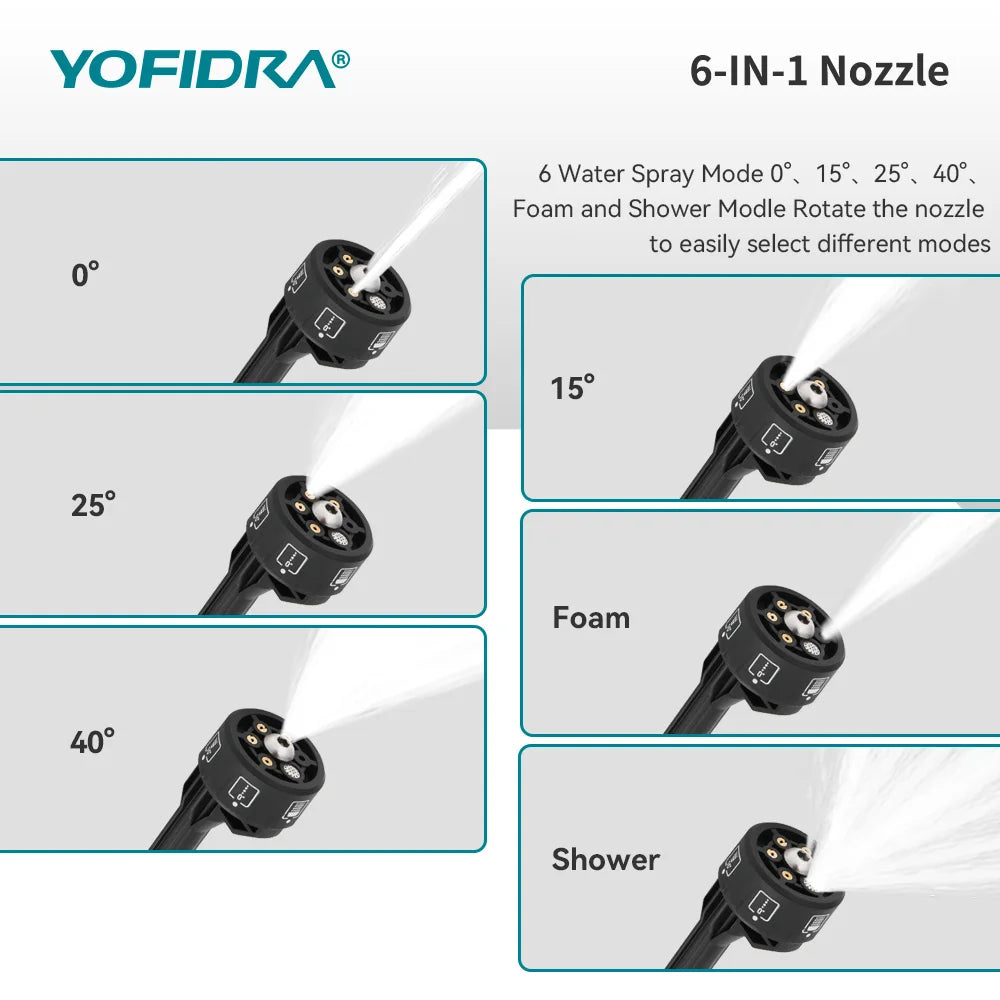 YOFIDRA 6IN1 200Bar Brushless High Pressure Car Washer Water Gun Household Cleaner Washing Wash Spray Gun For Makita Battery Pin