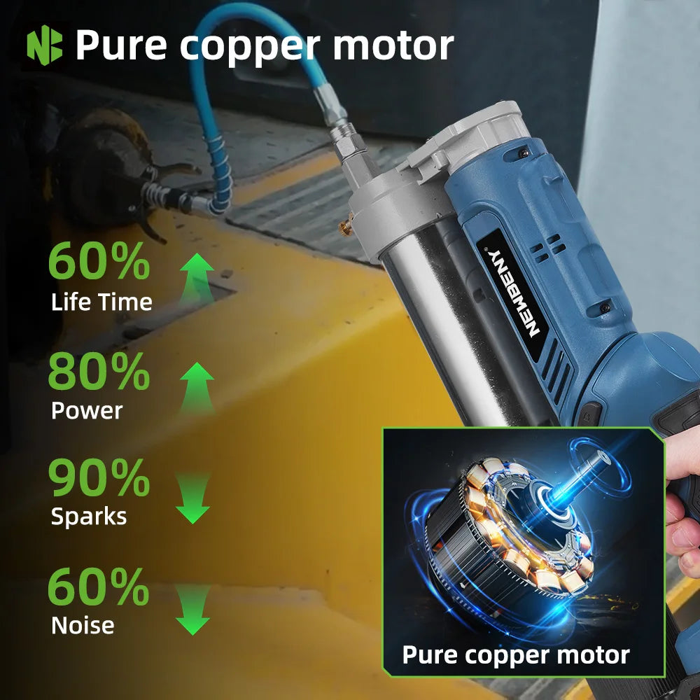YOFIDRA 14000PSI Electric Grease Gun 180° Rotatable High Pressure Lubricating Bearing Oil Injector Tool For Makita Battery Pin