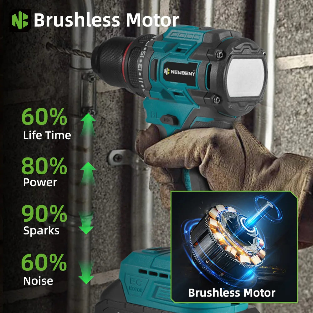 NEWBENY 21+2 Koppel Borstelloze Elektrische Boormachine 10MM Snoerloze Schroevendraaier Doe-het-zelf Gereedschapssets voor Makita 21V Accu