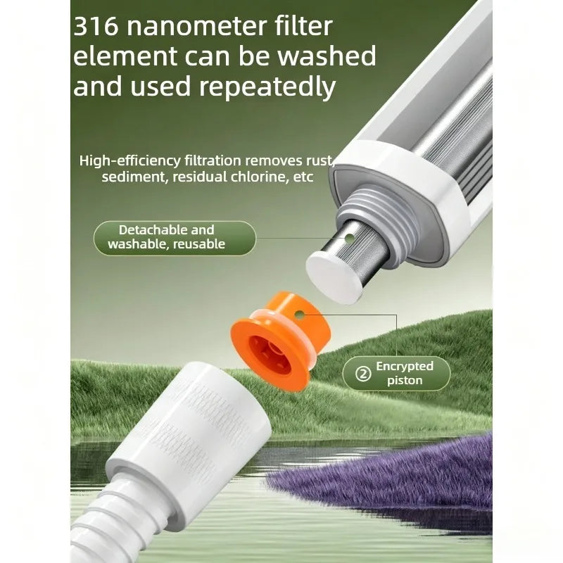 Filter Shower Head High Pressure 6 Spray Modes Chlorine Removal Handheld Water Saving Rainfall SPA Showerhead for Bathroom Hotel