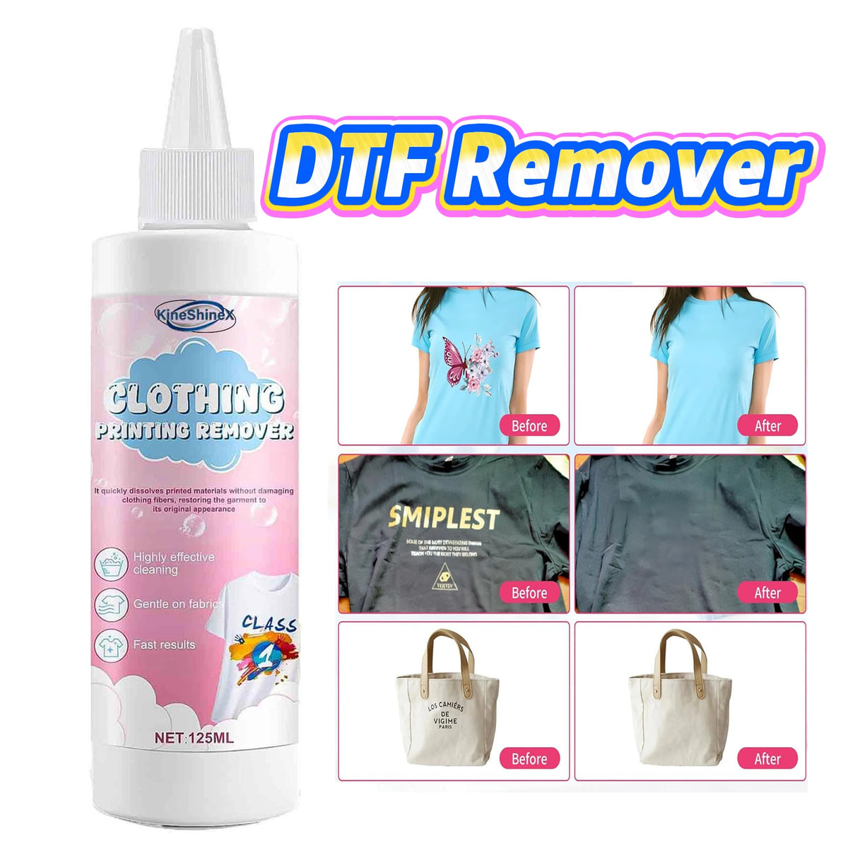 DTF Print Remover Sticker Liquid  Print Remover Clothes Adhesive Letter Sticker DTF Textile Shirts Remover Liquid Solution Kits