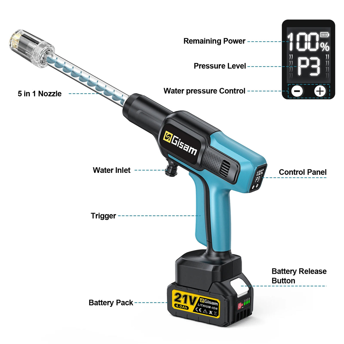 Pistolet nettoyeur haute pression électrique sans fil Gisam 5-en-1, 220 bars, moteur sans charbons, pour nettoyage de voiture et jardin, outil électrique compatible avec batterie Makita 18V