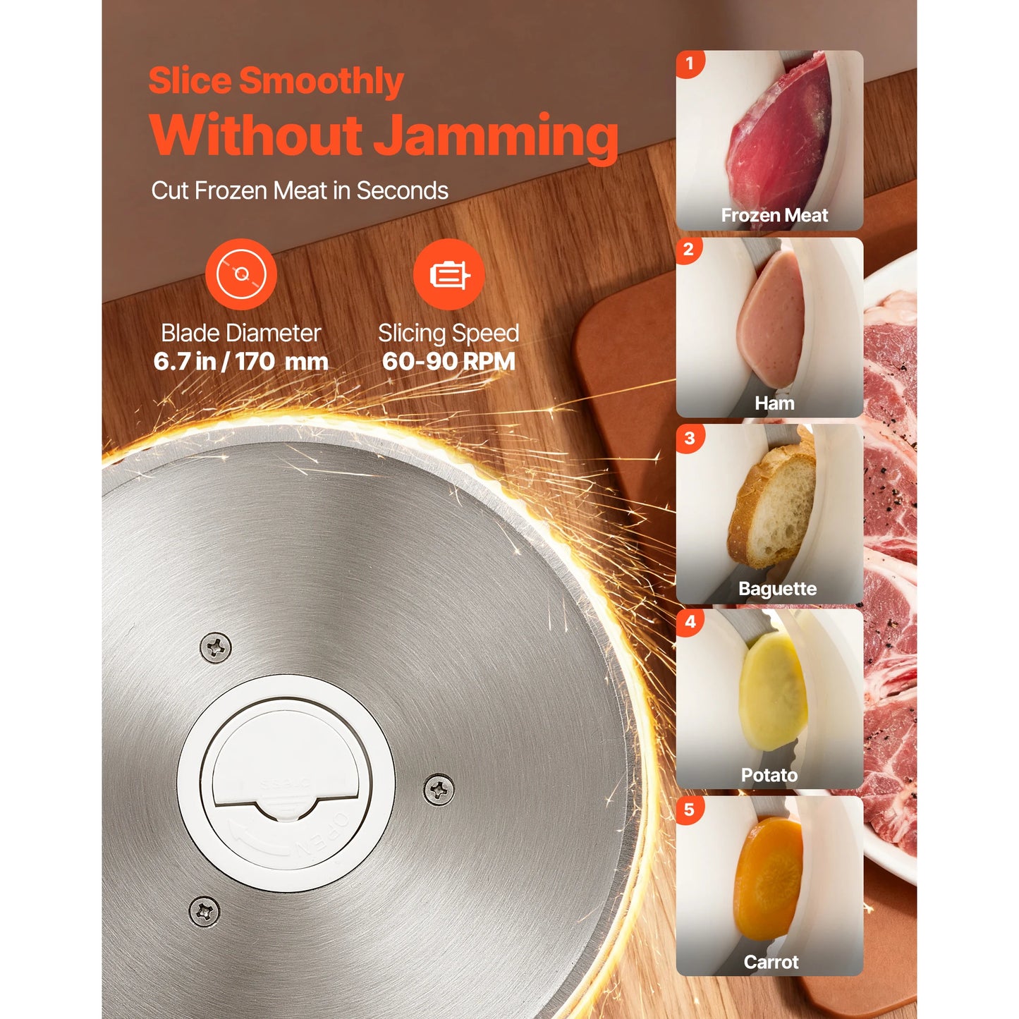 SucceBuy Meat Slicer 180W Electric Deli Slicer Machine with 170 mm Sharp Blade Home Meat-Slicer with 60-90 RPM Slicing Speed