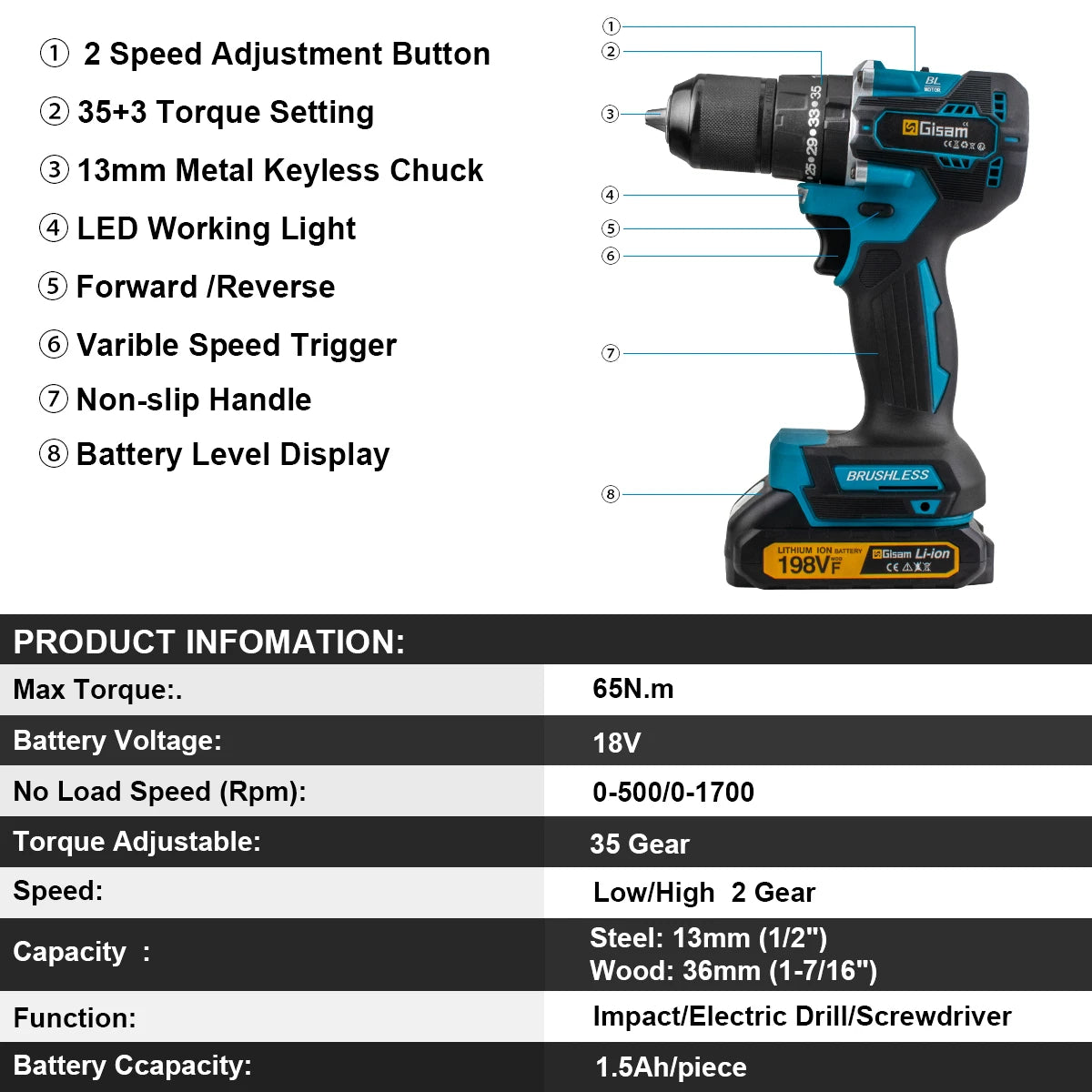 Perceuse visseuse à percussion sans balais GIsam 13 mm, deux vitesses, couple 35+3, outil électrique sans fil pour batteries Makita 18V