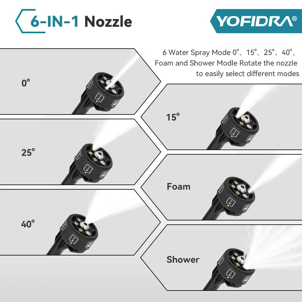 YOFIDRA 6 IN1 High Pressure Car Water Spray Gun 200Bar Cordless Garden Washing Machine Cleaner Power Tool For Makita Battery Pin