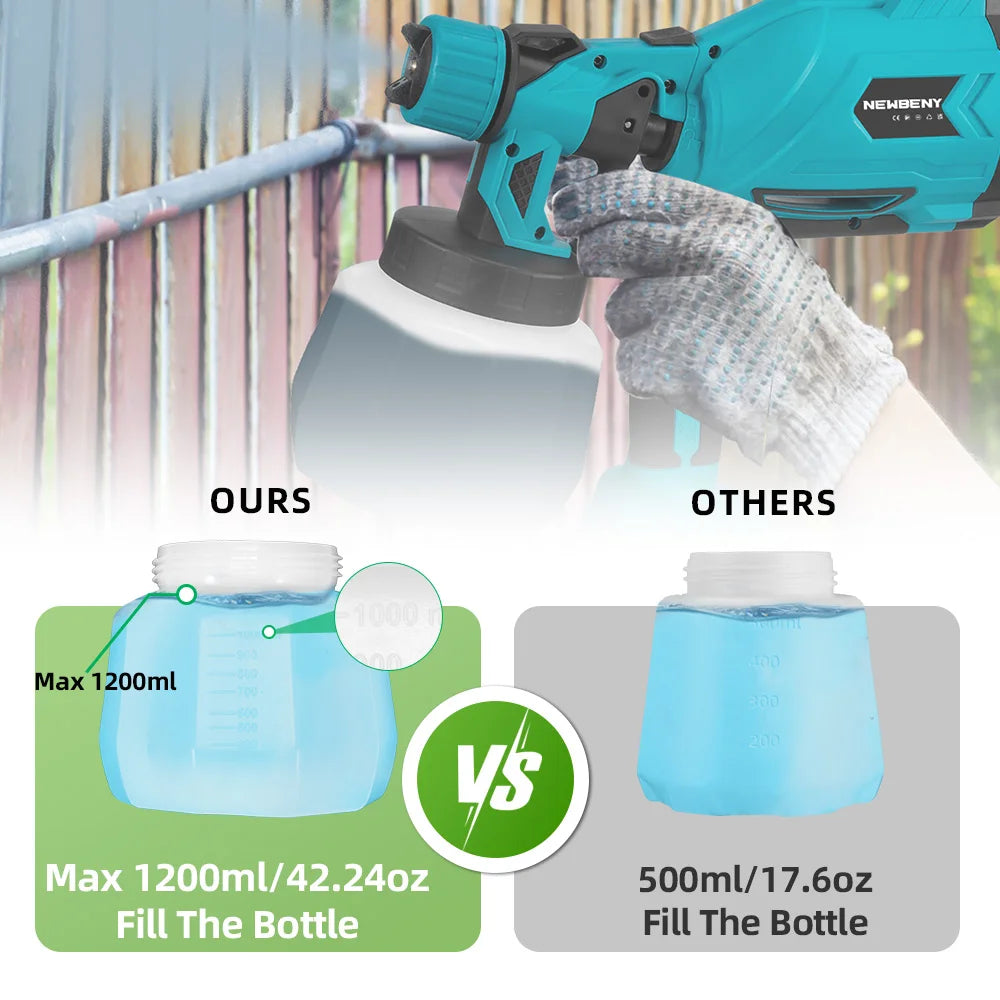 NEWBENY 1200ML Electric Spray Gun Portable Paint Sprayer Auto Furniture Coating Airbrush Power Tool For Makita Battery Pin
