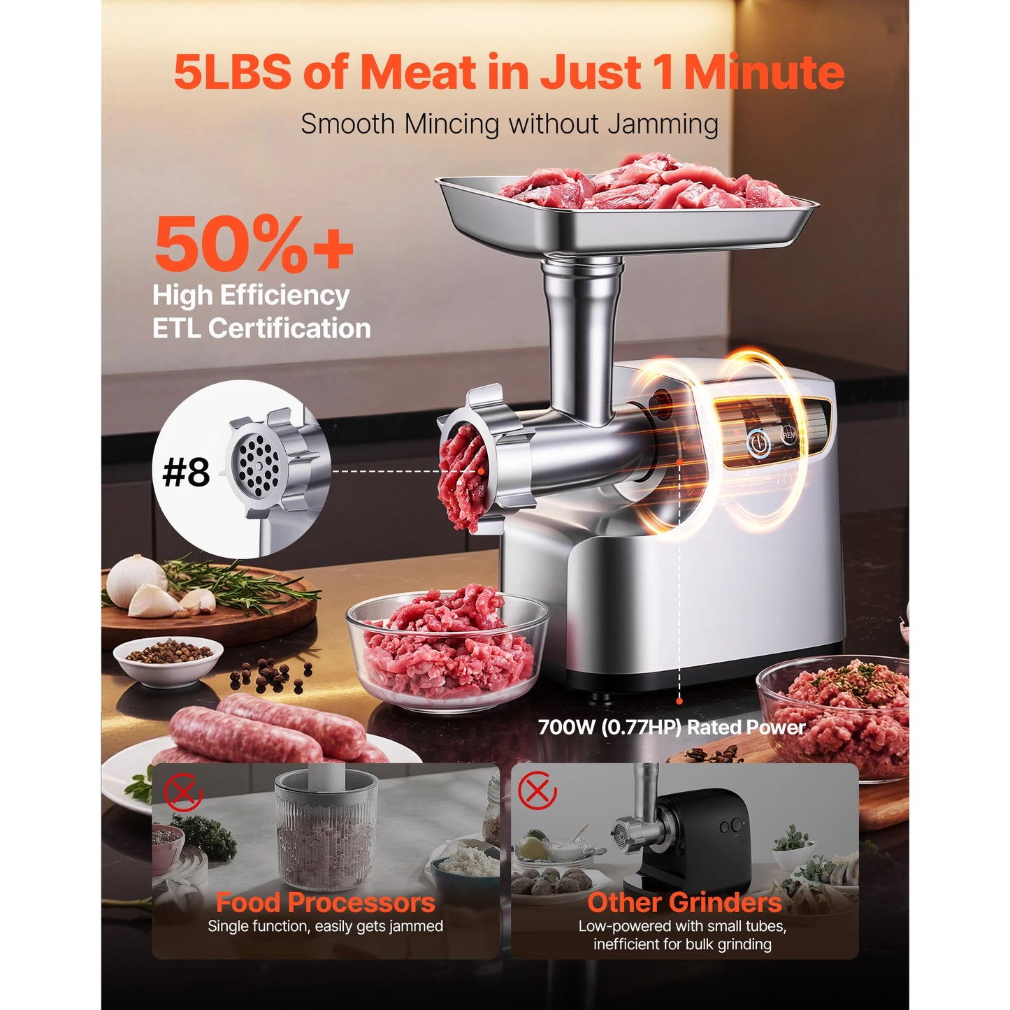SucceBuy Electric Meat Grinder #8/#12 Meat Mincer with Grinding Plates 700W/0.77HP / 750W/1HP Sausage Stuffer Maker for Kitchens