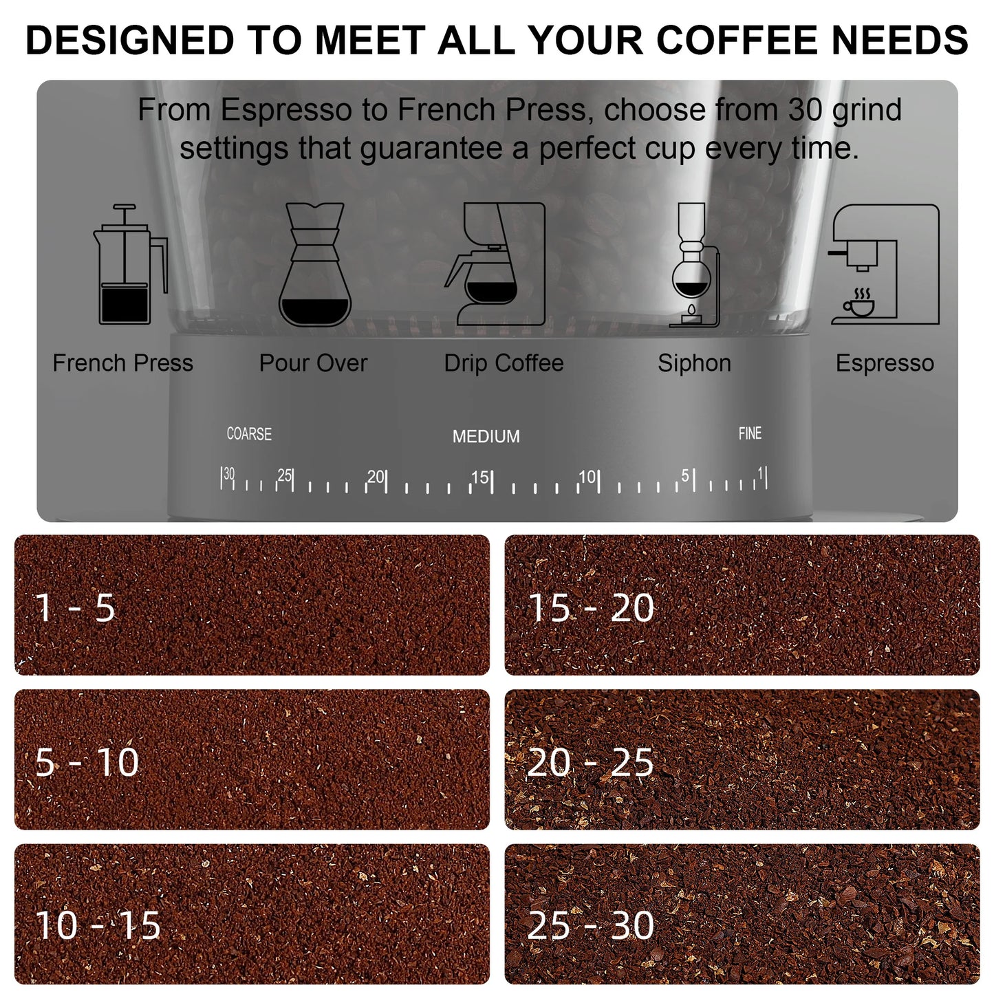BioloMix Electric Coffee Grinder with Magnetic Ring - 30 Precise Grind Settings for Espresso, American, and Pour Over Coffee