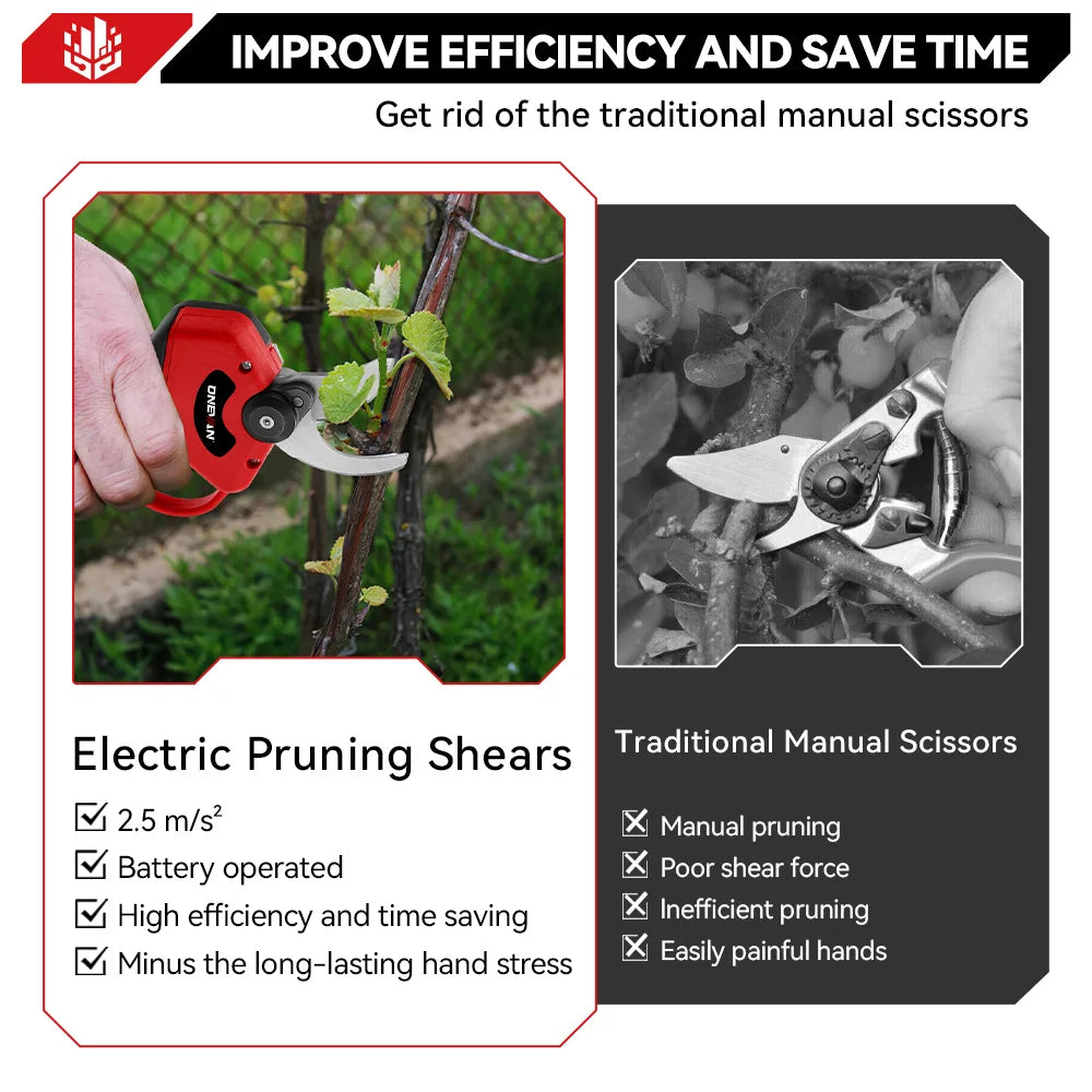 Sécateur électrique sans balais ONEVAN 30MM pour élagage, coupe de branches d'arbres, outil de jardinage et de verger pour batterie Makita 18V