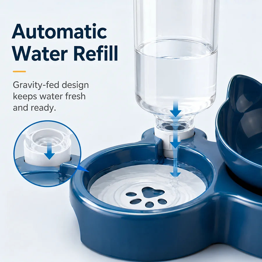 Automatic Cat Feeder Bowl Set with Dual 15° Tilted Bowls Gravity Water Dispenser Stable Base for Cats Small Dogs