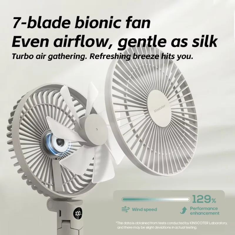 Lenovo Foldable Tripod Handheld Fan 3000mAh 4-Speed Rechargeable Fan LED Digital Display Portable Fan for Outdoor Travel Camping