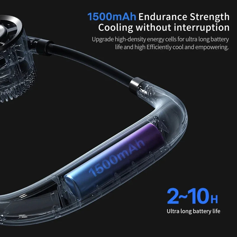 Ventilateur de cou portable Lenovo 100 vitesses, ventilateur sans pales à suspendre avec écran LED, ventilateur rechargeable par USB pour le sport en extérieur et les voyages