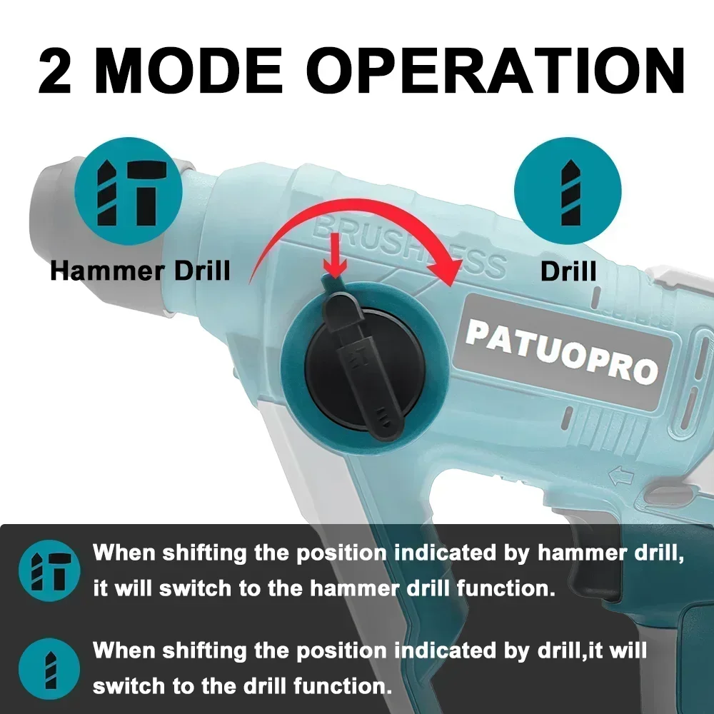 20MM Brushless Cordless Rotary Hammer 2-Mode Electric Hammer Drill Home Repair Power Tool For Makita 18V Battery(No Battery)