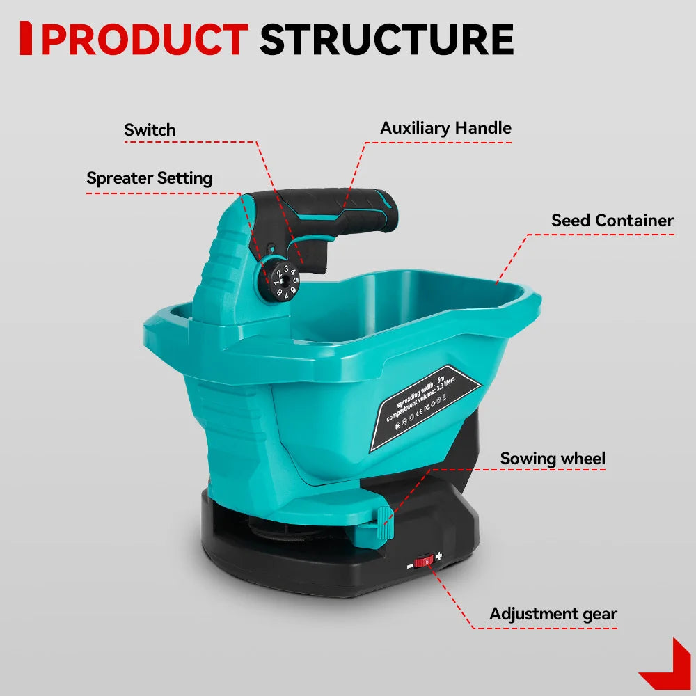 ONEVAN 6 Gears Electric Fertilizer Spreader Cordless Spreader 140° Adjustment Garden Power Tools For Makita 18V Battery Pin