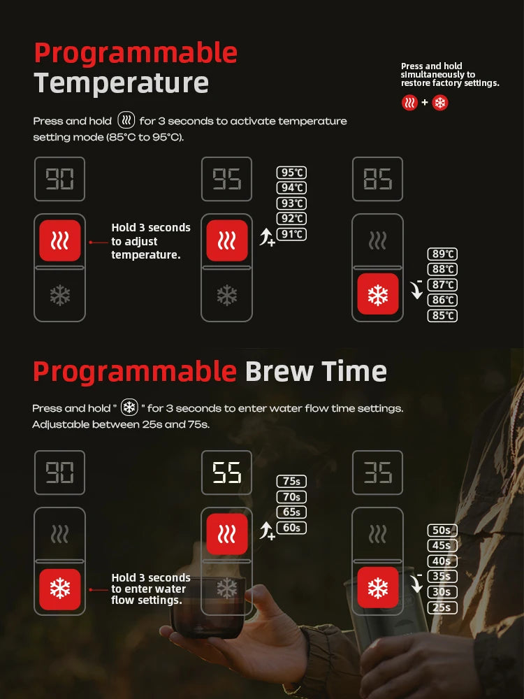 HiBREW H4C Machine à Café Expresso Portable Chauffage Sans Fil Batterie Amovible Extraction Sans Fond Café Moulu Barista