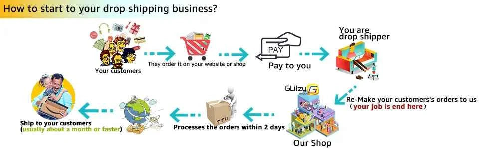 Vegetable Chopper Kitchen Accessories Multifunctional Grater Cutter Manual Fruit Slicer for Potatoes, Cheese, and Onions