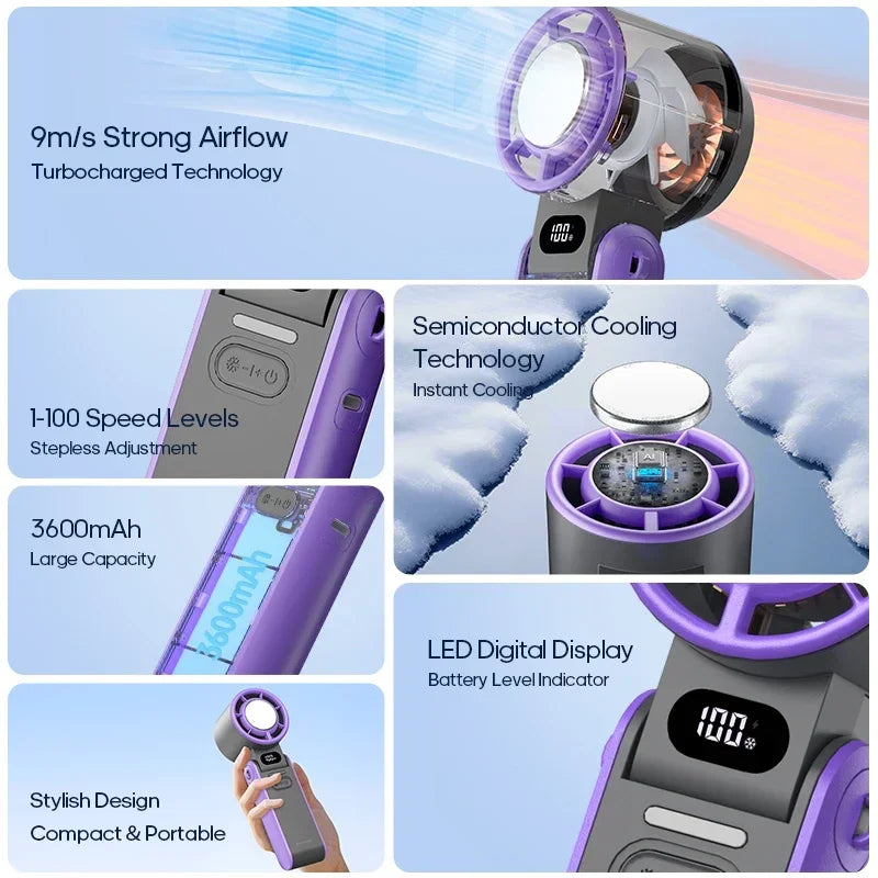 Lenovo Nieuwe draagbare luchtkoeling turboventilator 3600mAh, 100 windsnelheden instelbaar, opvouwbare handventilator voor buiten/studenten met draagkoord