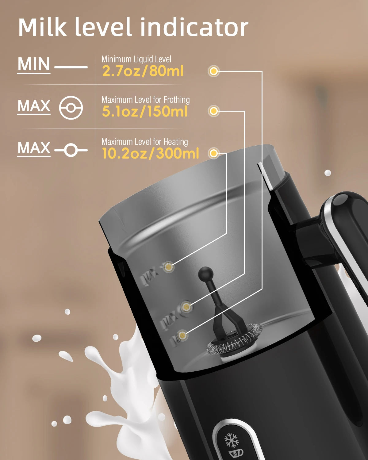 BioloMix 5-in-1 Smart Milk Frother w/LED Touch Display, Style Foam for Coffee & Lattes,Hot And Cold Foam Maker