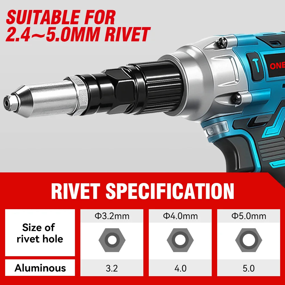 ONEVAN 25000N Borstelloos Elektrisch Klinkpistool 2.4-5.0mm Snoerloos Blindklinknagelgereedschap voor Makita 18V Accu