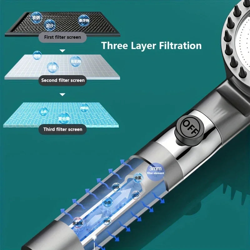 High Pressure Adjustable 4-Mode Shower Head with One Button Water Stop & Water Saving - Premium Shower Massage System