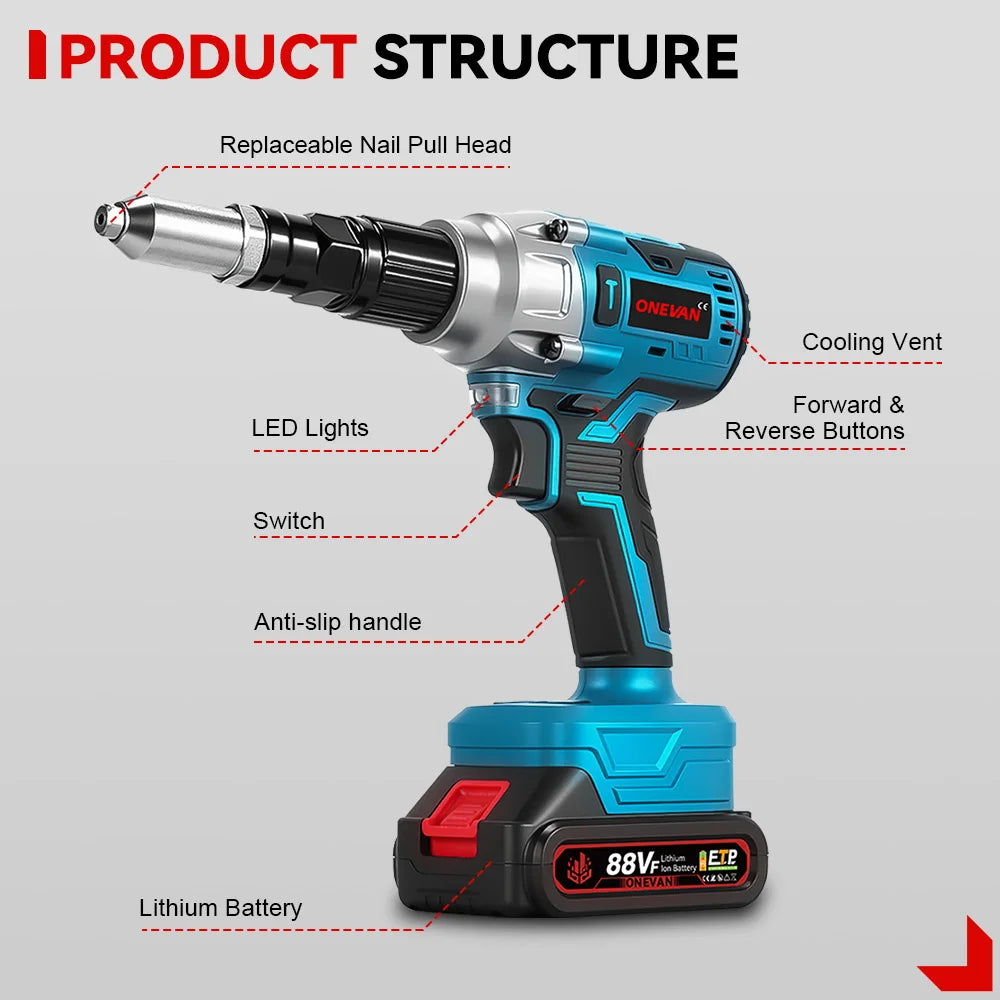 ONEVAN 25000N Borstelloos Elektrisch Klinkpistool 2.4-5.0mm Snoerloos Blindklinknagelgereedschap voor Makita 18V Accu