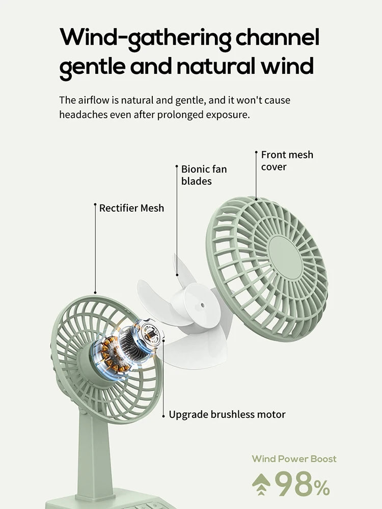 Ventilateur de bureau rétro 2026, 5 vitesses, batterie grande capacité 2000 mAh, chargement USB, angle d'inclinaison réglable
