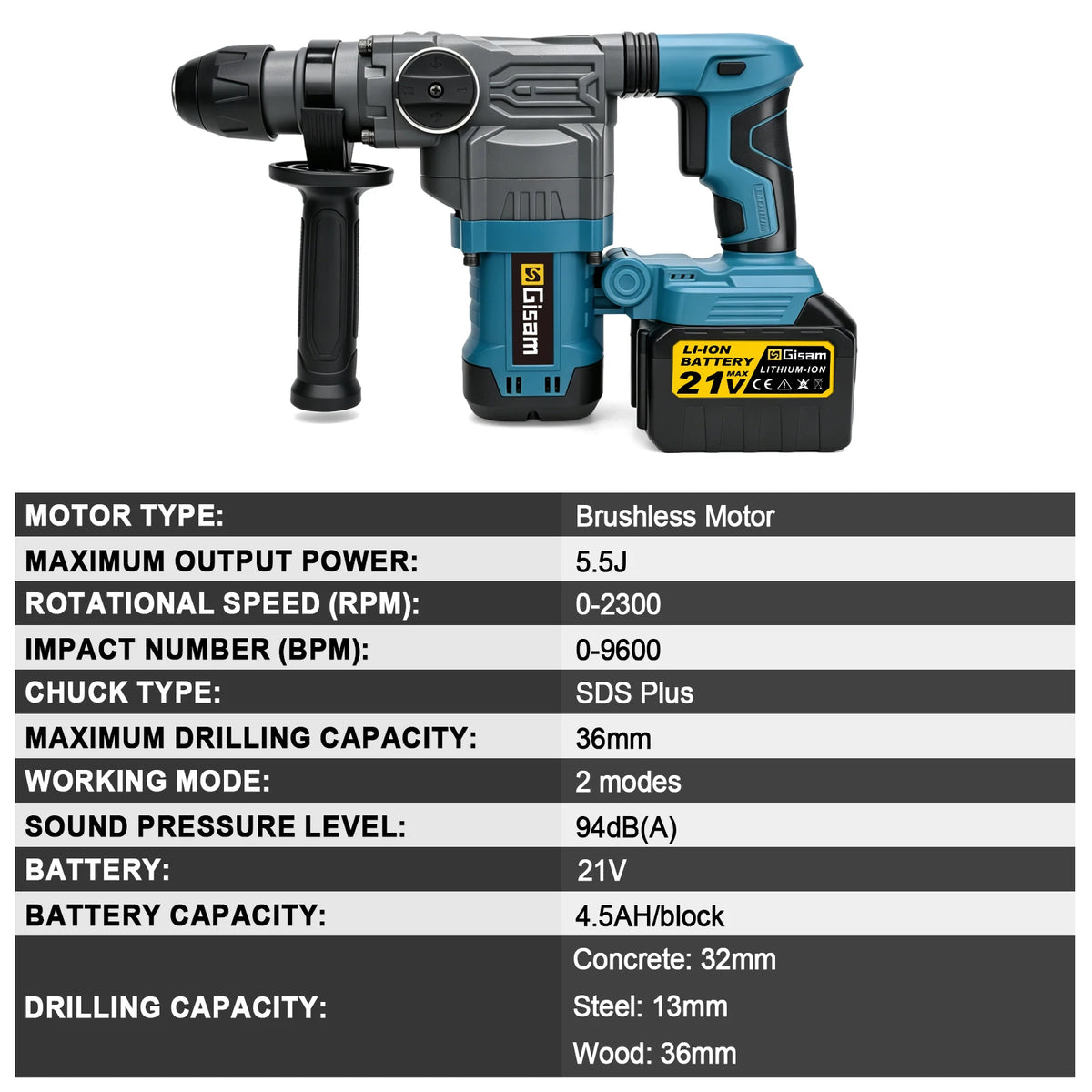 Gisam 5.5J Borstelloze Elektrische Hamer, Krachtige Boorhamer, Sloophamer voor Zwaar Werk, Betonbeitelhamer, Elektrisch Gereedschap voor Makita-accu
