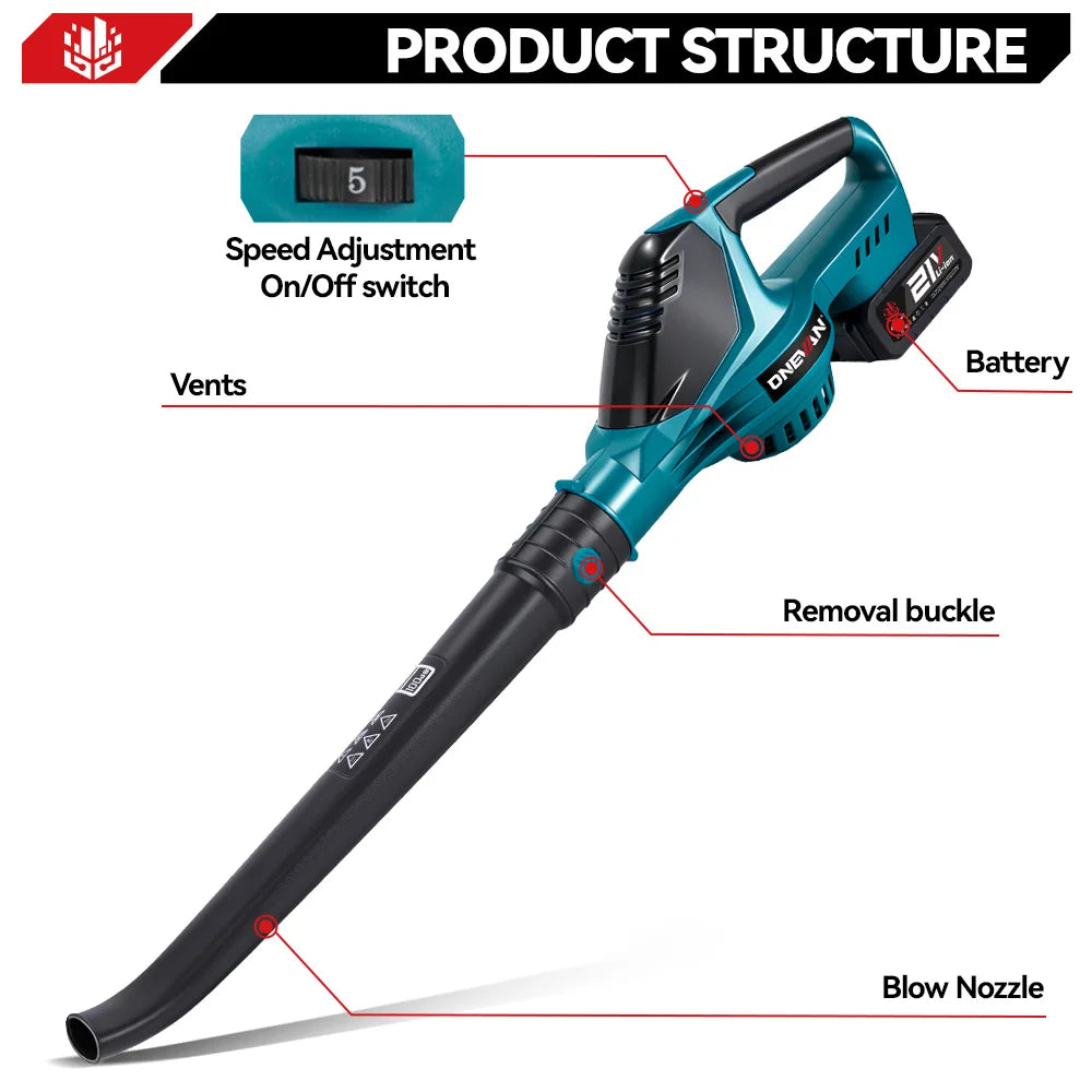 ONEVAN 5500W Borstelloze Elektrische Bladblazer Snoerloze Bladblazer Bladeren Sneeuw Stof Reinigingsgereedschap Geschikt voor Makita 18V Accu's