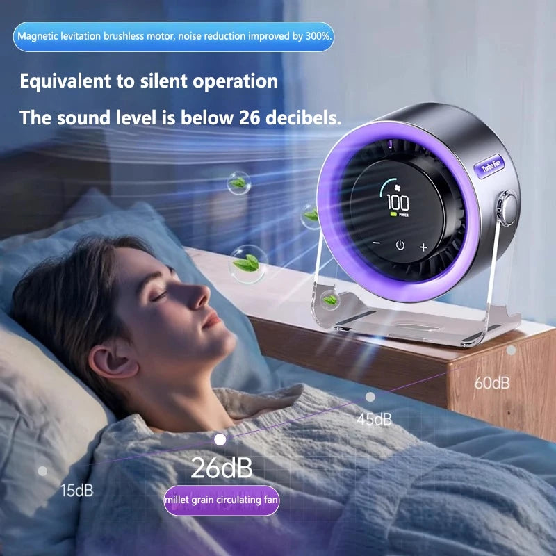Bureauventilator voor circulatie, wandmontage, kleine oplaadbare USB-ventilator, stil, superkrachtige koude wind, nieuwe energie, kantoorventilator