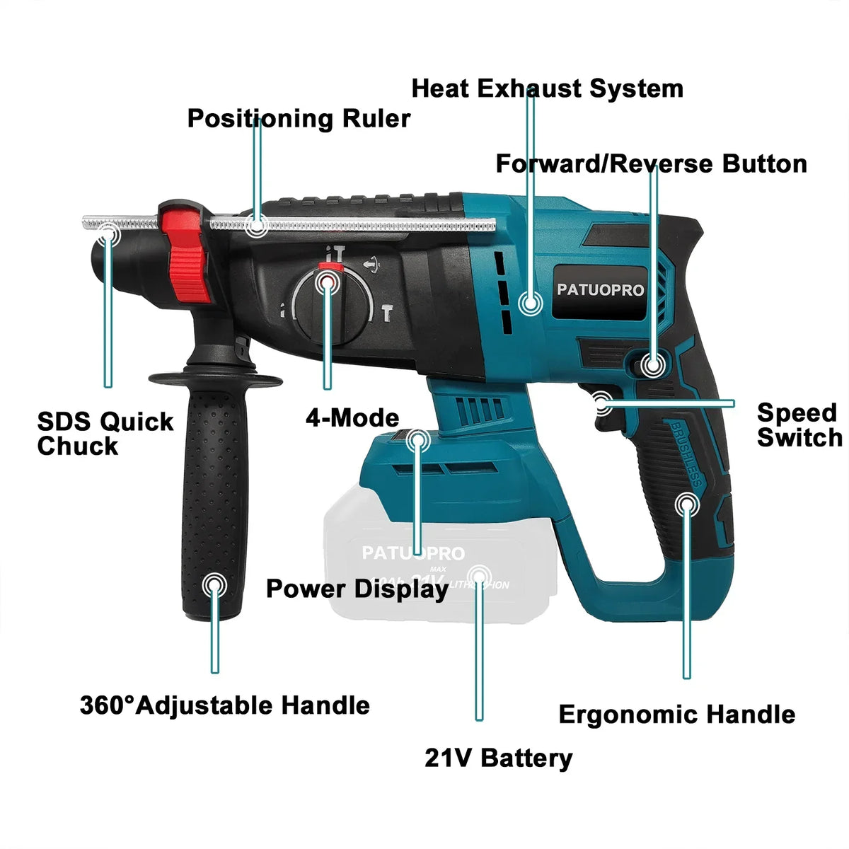 26mm Borstelloze Elektrische Boorhamer 4-Modus SDS Accu Multifunctionele Rotatiehamer Elektrisch Gereedschap voor Makita 18V Accu