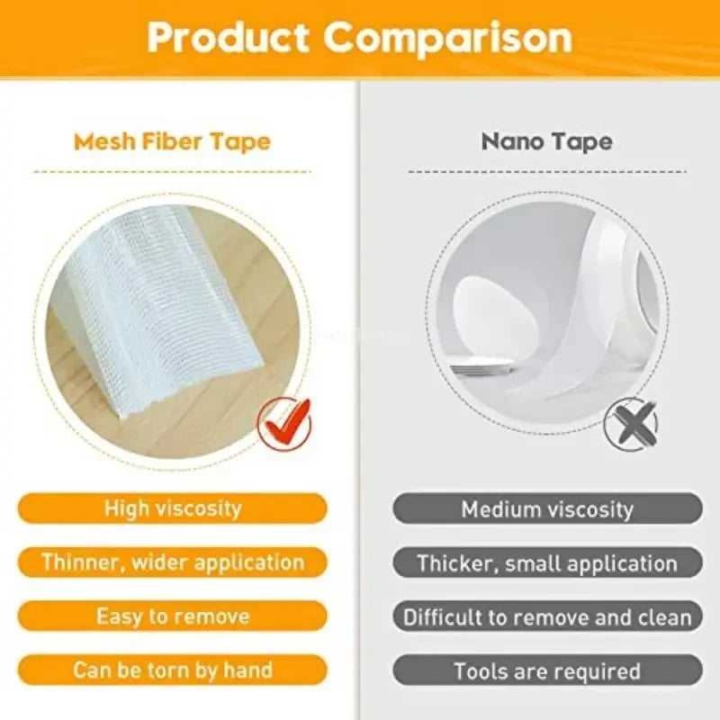 Super Thin Strong Fixation Double Sided Adhesive Tape Heavy Duty Translucent Mesh Waterproof Traceless Powerful Grid Carpet Tape