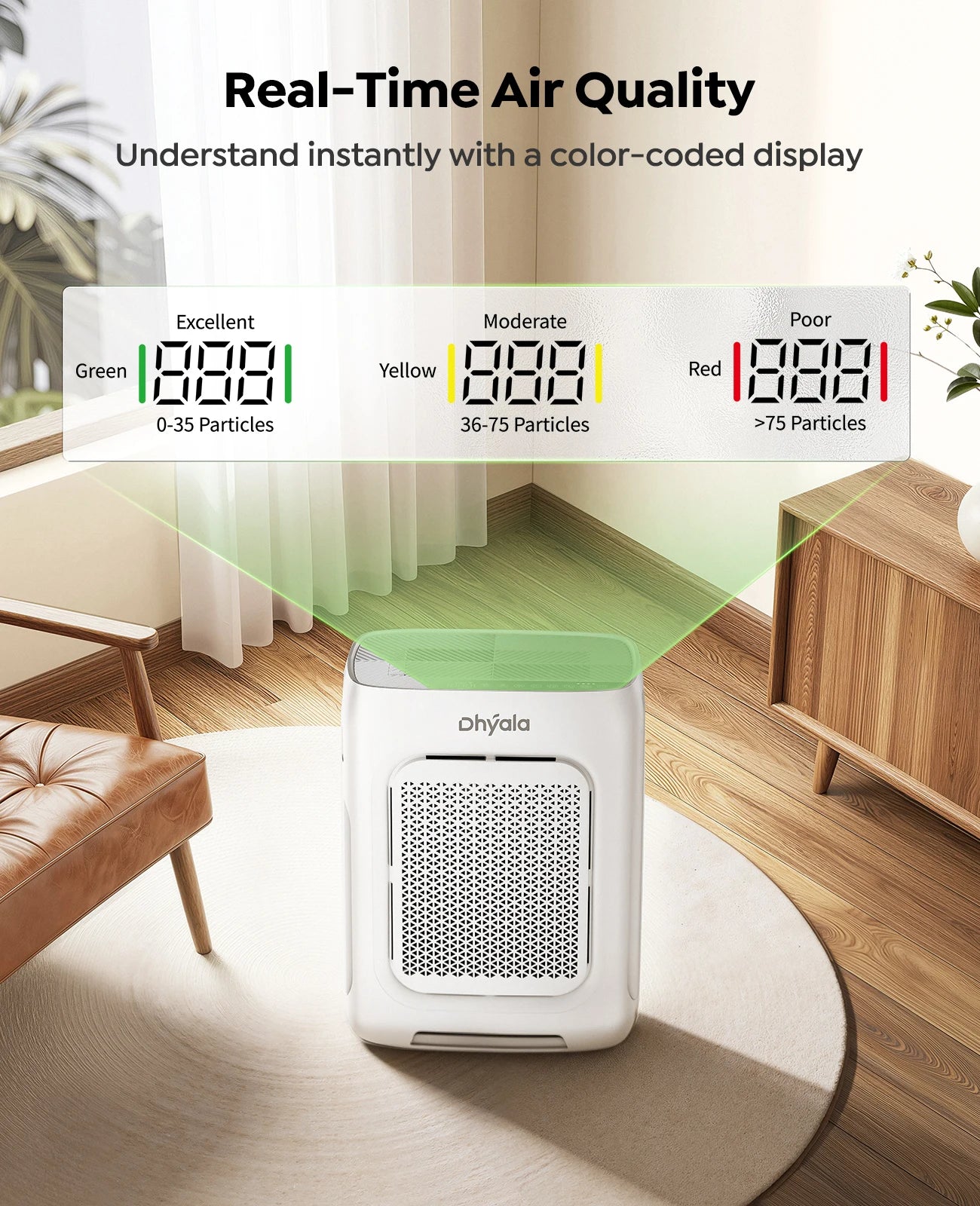 Dhyala Air Purifier for Home, Bedroom, Dust, Pets, Smoke etc., Up to 3000 sq ft, H13 HEPA Filter with Washable Pre-Filter, Air Quality Sensor, Aromatherapy, Child Lock