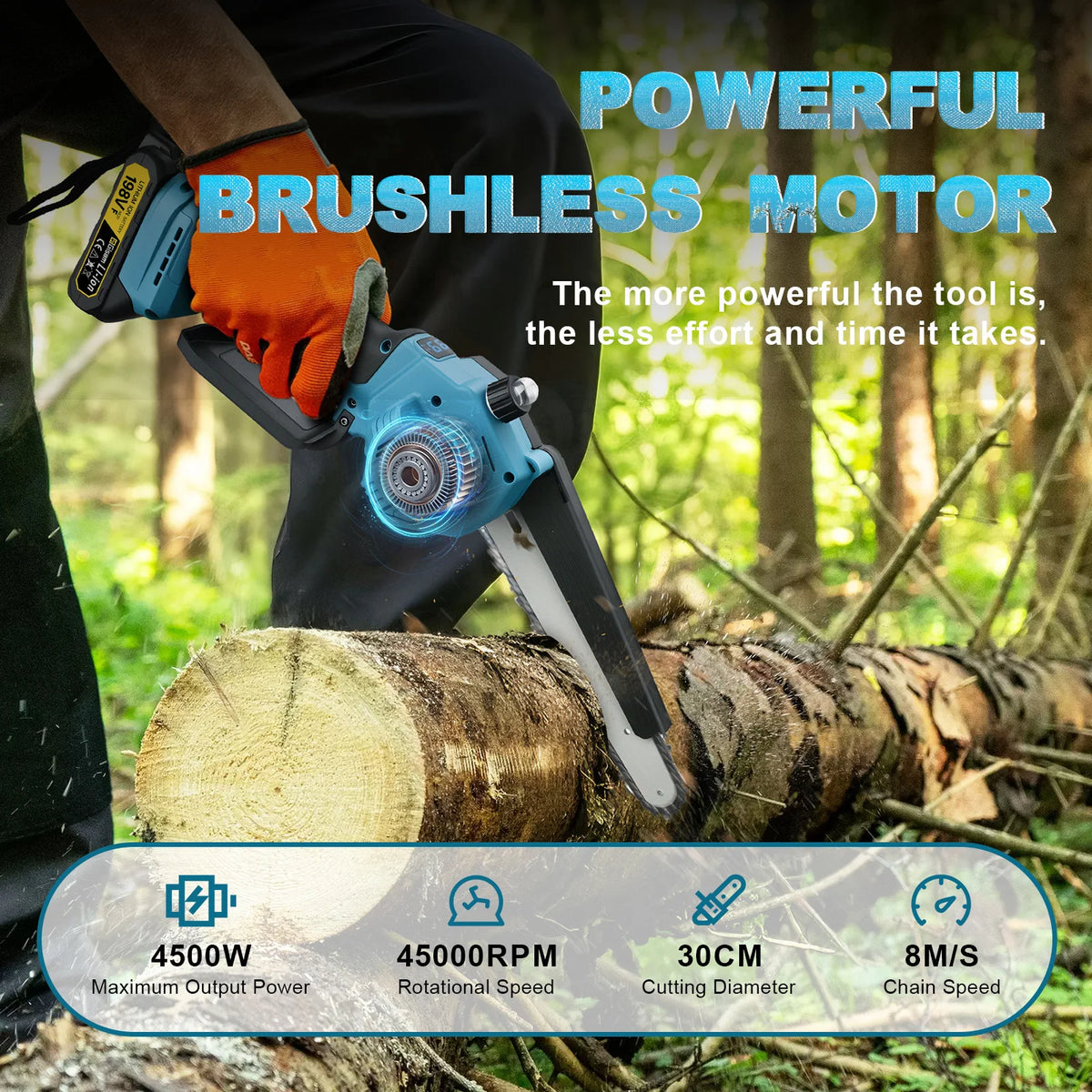 Tronçonneuse d'élagage électrique sans balais Gisam de 8 pouces, outil de scie électrique pour le travail du bois rechargeable, compatible avec les batteries Makita 18 V