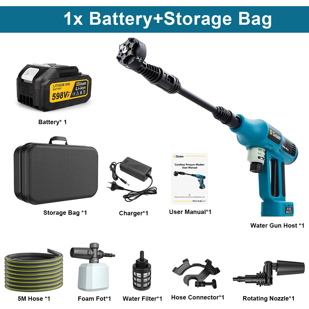 Gisam 250Bar Brushless High Pressure Washer 4 Gears Cordless Household Car Garden Cleaning Power Tool For Makita 18V Battery Pin