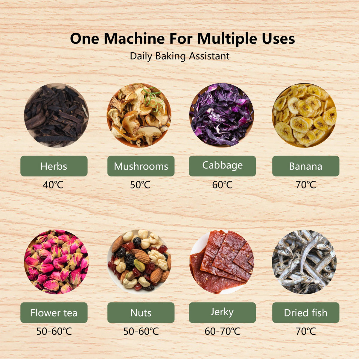 BioloMix BPA FREE 5 Trays Food Dryer Dehydrator with Digital Timer and Temperature Control for Fruit Vegetable Meat Beef Jerky