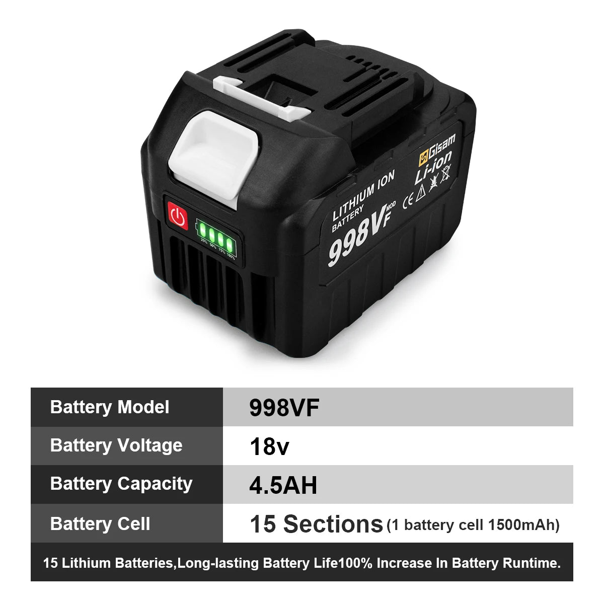 Gisam Oplaadbare Accu 4.5Ah 4.0Ah 2.0Ah Lithium-ion Accu 198VF 398VF 928VF Li-ion Accu voor Makita 18V accu Pin