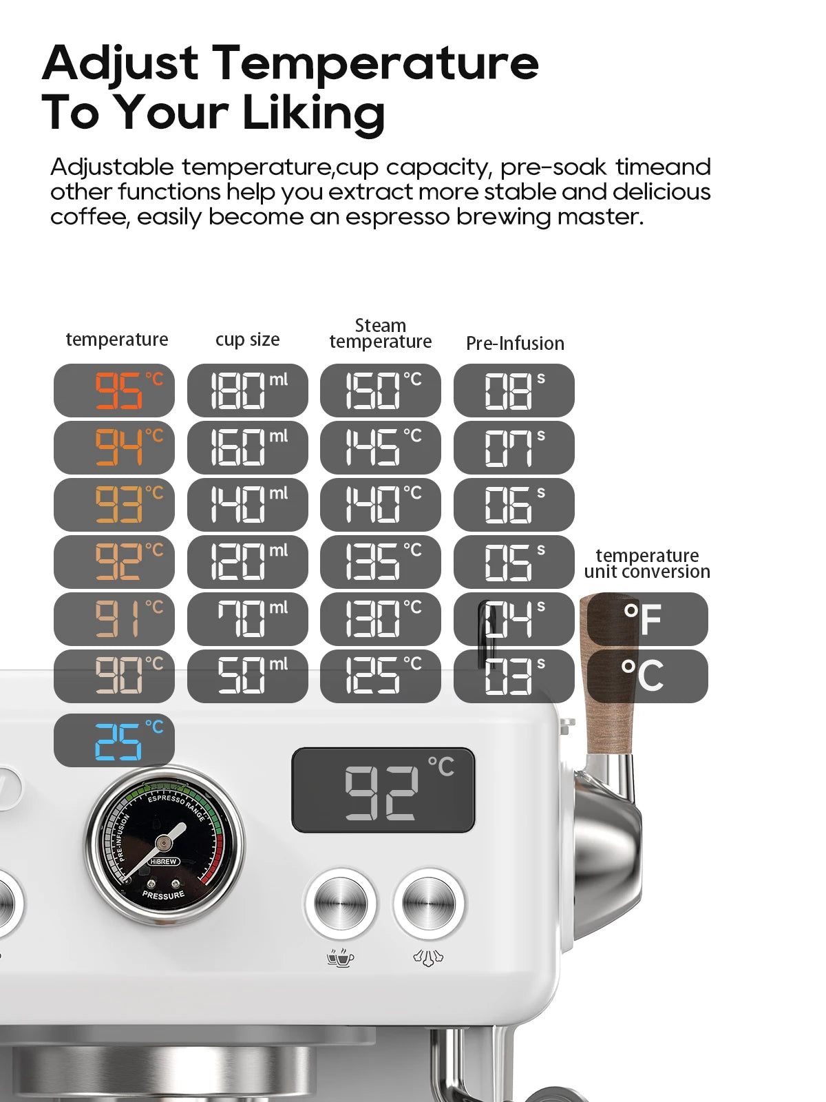 HiBREW H10plus Semi Automatic Espresso Coffee Machine DIY Function 20Bar Pressure Temperature Adjustable For Cappuccino & Latte