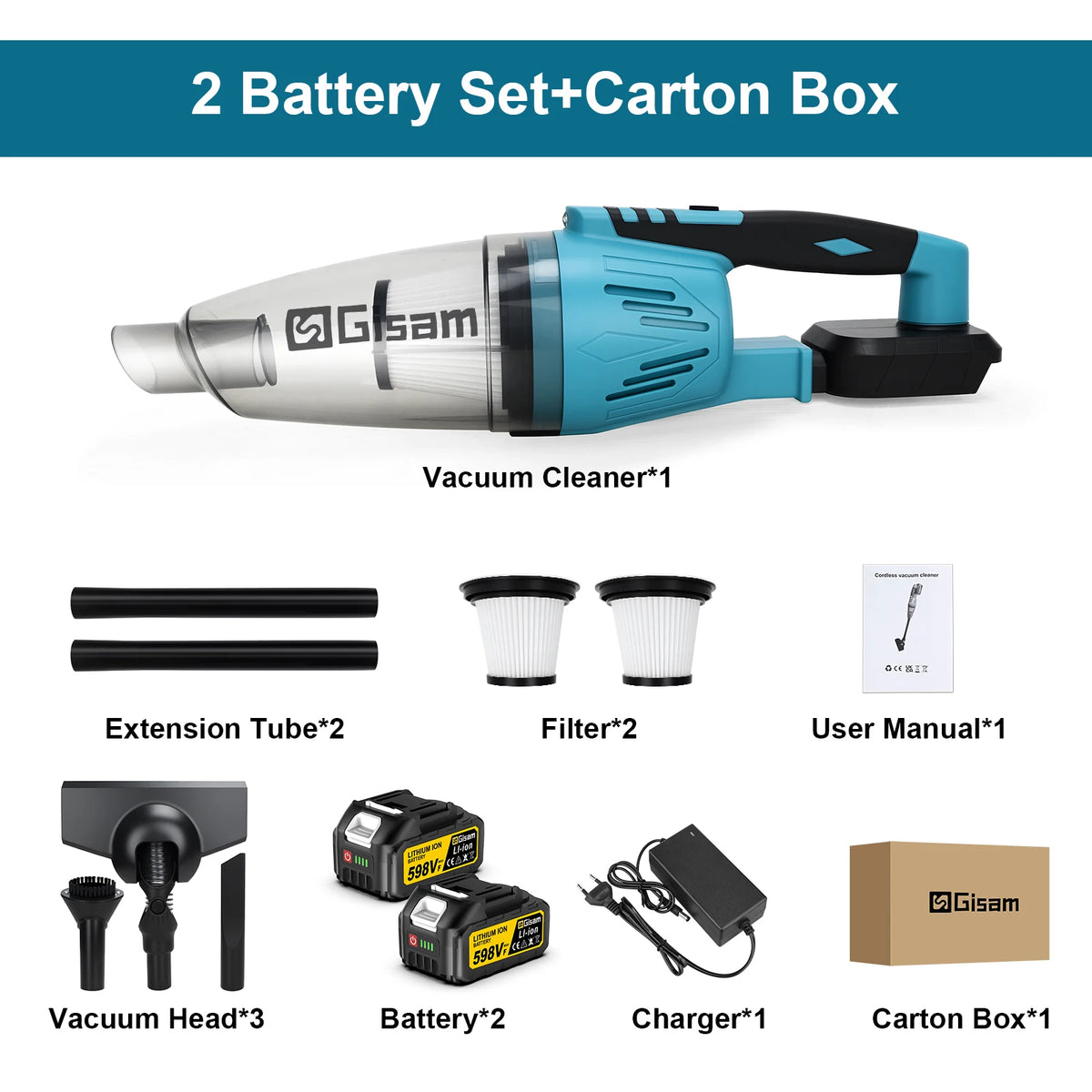 Gisam Elektrische Stofzuiger 12Kpa Draadloze Multifunctionele Reiniger Handstofzuiger voor Sneeuw en Stof, geschikt voor Makita 18V Accu