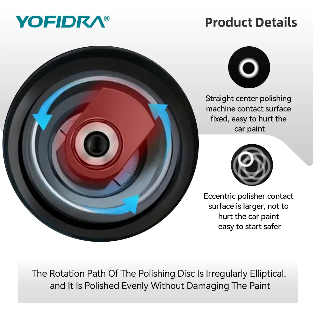 YOFIDRA 150MM Elektrische Autopolijstmachine 7000RPM Auto Polijsten Schuren Waxen Verzegelen Glazuur Elektrisch Gereedschap voor Makita 18V Accu