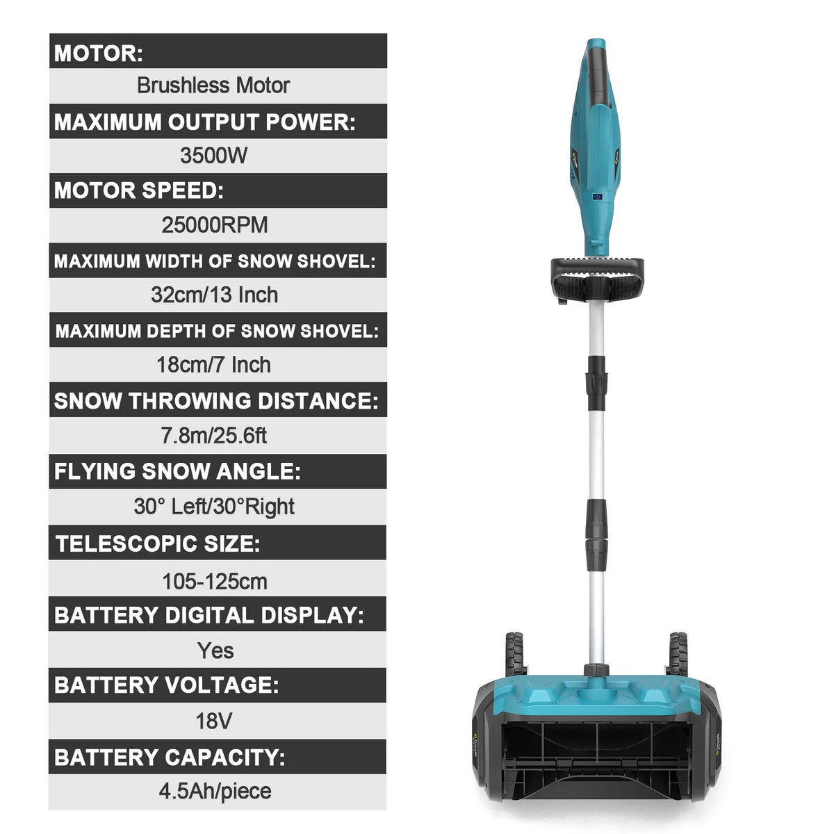 Gisam Borstelloze Elektrische Sneeuwschuiver 13 Inch Breedte Sneeuwveger Snoerloos Reinigingsgereedschap voor Straat en Binnenplaats voor Makita 18V Accu