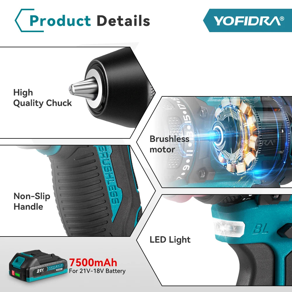 YOFIDRA 2-in-1 borstelloze elektrische schroevendraaier handboormachine met zeskantopname, huishoudelijke elektrische gereedschapsset voor Makita-accu