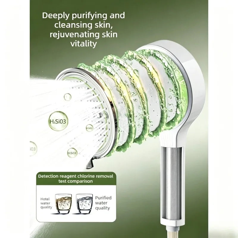 Filter Shower Head High Pressure 6 Spray Modes Chlorine Removal Handheld Water Saving Rainfall SPA Showerhead for Bathroom Hotel