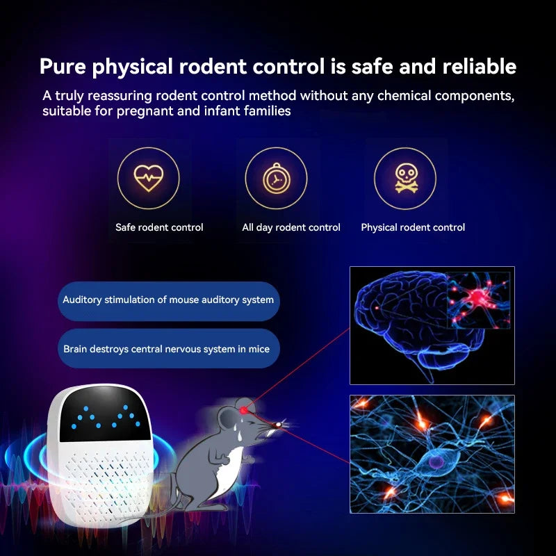 2026 AI Ultrasonic Rat and Mosquito Repellent for Home and Bedroom - Improve Sleep with Intelligent Acoustic Pulse Technology