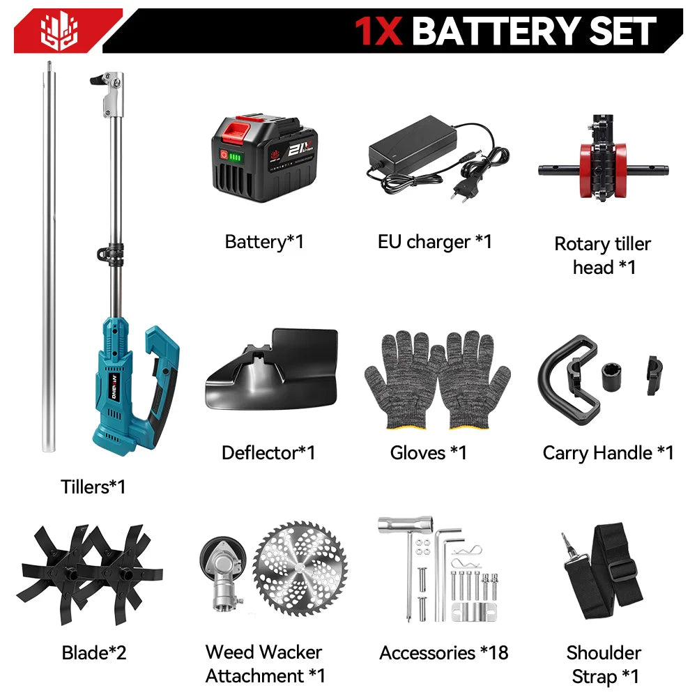 ONEVAN 2-in-1 Borstelloze Elektrische Grasmaaier Tuinfrees Accu Grastrimmer Tuingereedschap voor Makita 21V Accu Pin