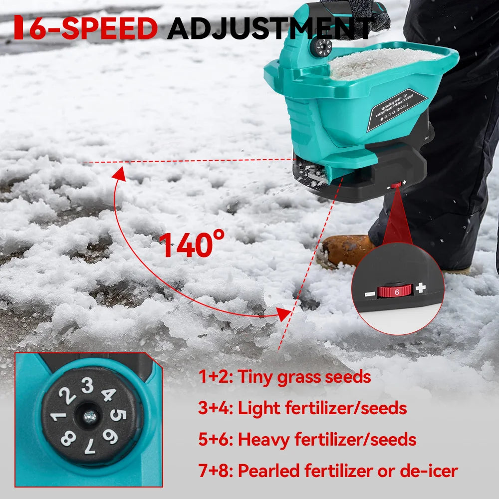 ONEVAN 6 Gears Electric Fertilizer Spreader Cordless Spreader 140° Adjustment Garden Power Tools For Makita 18V Battery Pin