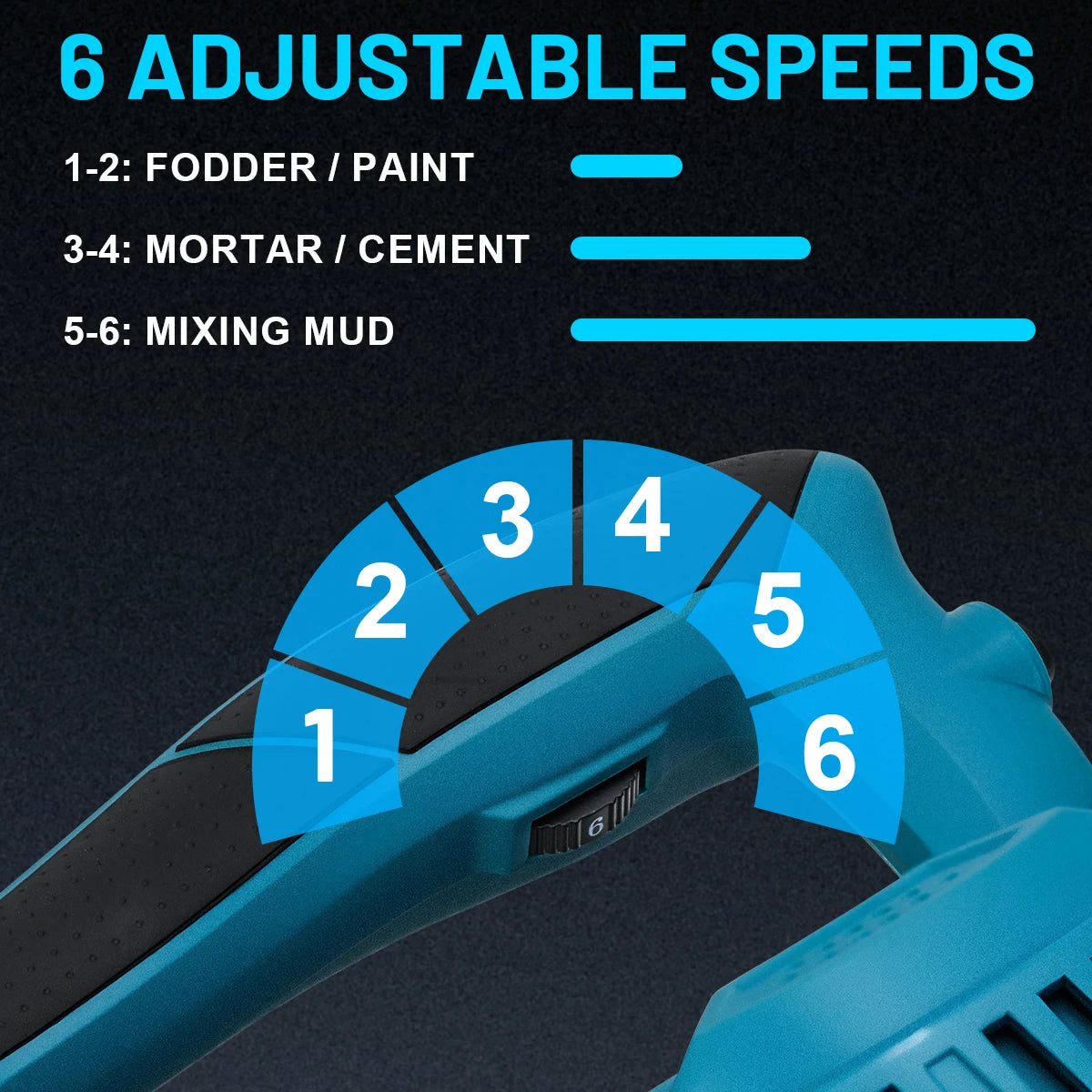 Gisam 40V Brushless Electric Concrete Mixer 6Speed Cordless Cement Mortar Plaster Paint Blender For makita 18v battery pin
