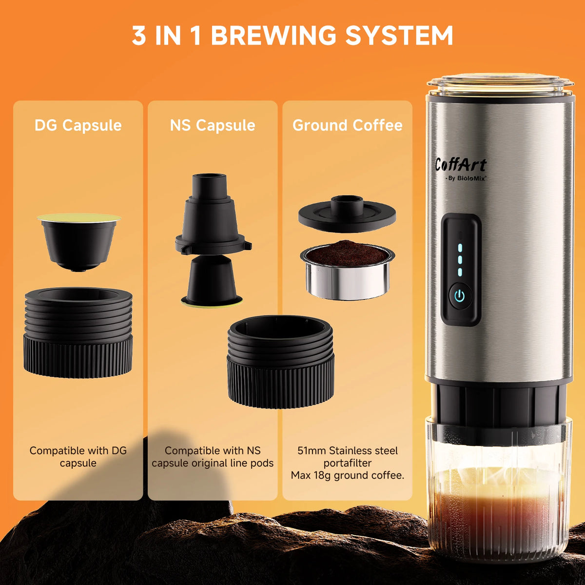 BioloMix Draagbaar Koffiezetapparaat 3-in-1 USB/12V Reis-espressomachine voor Nespresso Dolce Gusto-cups en gemalen koffie