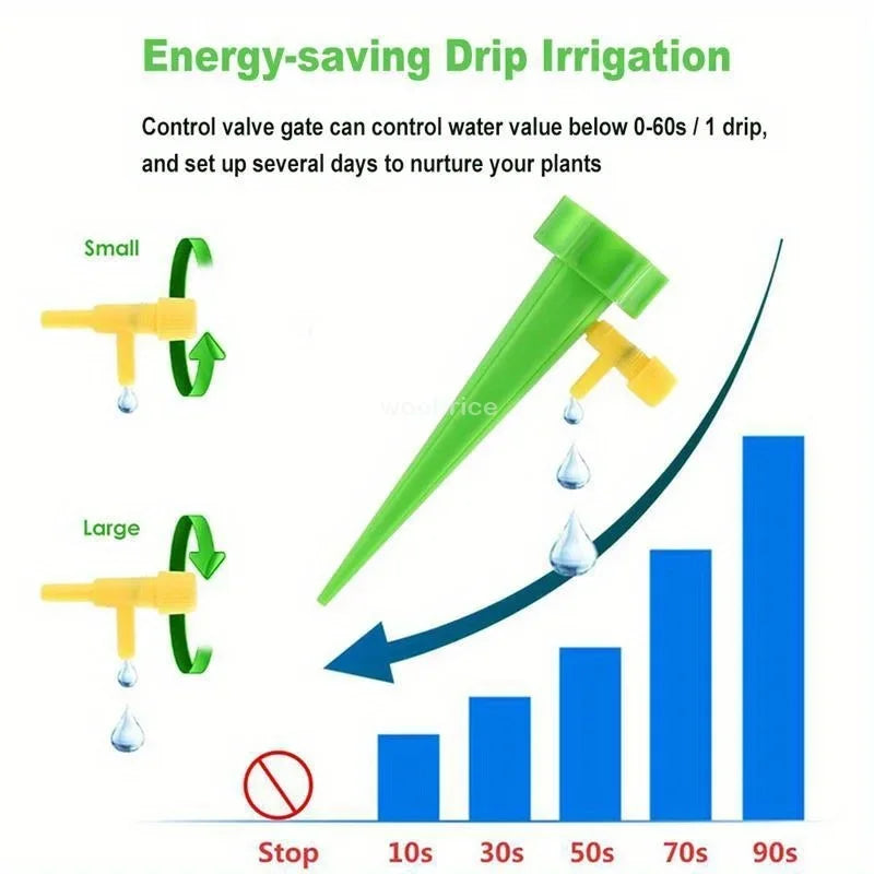 1-48pcs Drip Irrigation Self-watering Pot Automatic Drip Irrigation Kit Plant Watering Device Adjustable Control Water Dripper